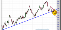 cambio euro-libra-12-noviembre-2012-tiempo-real-gráfico-intradiario