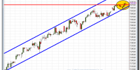 dax cfd-20-diciembre-2012-tiempo-real-gráfico-intradiario