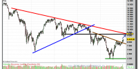 IBEX-35-04-enero-2013-gráfico-semanal