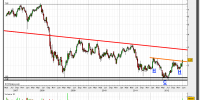 tubacex-10-enero-2013-tiempo-real-gráfico-semanal