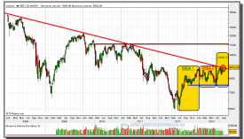 IBEX 35-11-septiembre-2013-gráfico-semanal