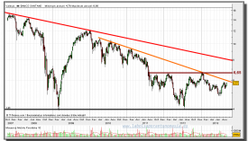 SANTANDER-gráfico-semanal-13-septiembre-2013