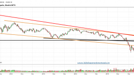 ARCELOR-MITTAL-gráfico-semanal-19-01-2016