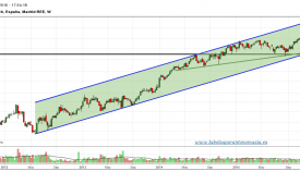 RED-ELÉCTRICA-gráfico-semanal-21-01-2016